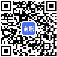 2021年中邦度政供职行业墟市近况与生长前景预测 高端家政供职就业前景壮阔(图6)